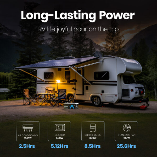 Аккумуляторы 12В 24В Lifepo4