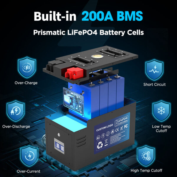Batterie 12V 460Ah Lithium LiFePO4