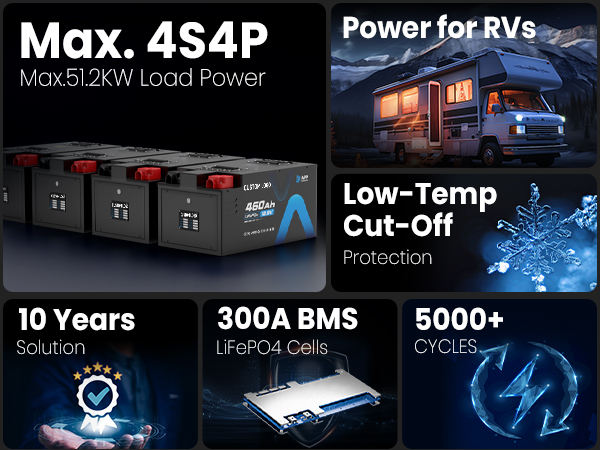 Lifepo4 Bluetooth Battery for RV Solar Off-grid air Conditioner