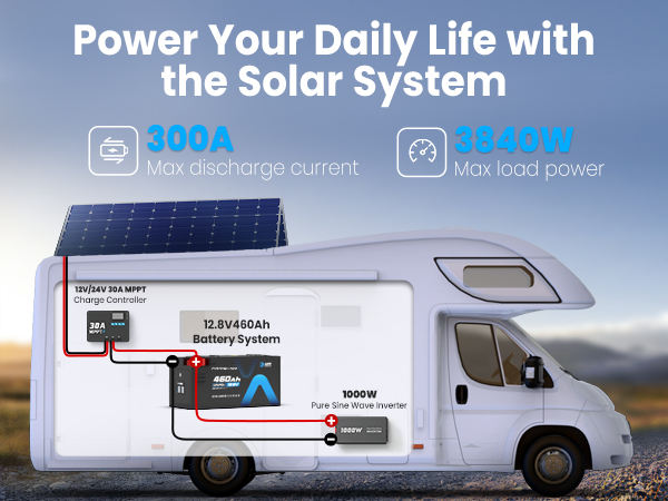 Lifepo4 Bluetooth Battery for RV Solar Off-grid air Conditioner