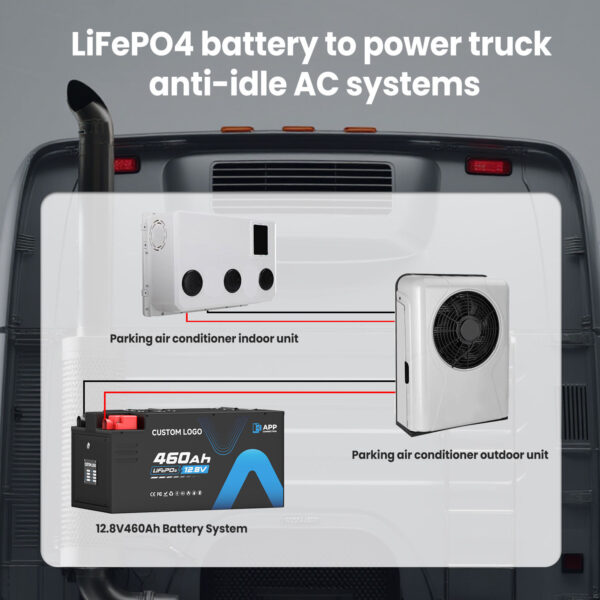 Аккумуляторы 12v 100ah 200ah 230ah 280ah 300ah 460ah Lifepo4 в упаковке