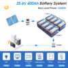 Аккумулятор 12v 100ah 200ah глубокого цикла Lifepo4