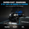36V 48V 72V LiFePO4 Battery