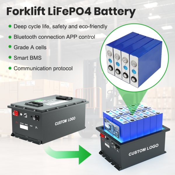 200Ah 400Ah 500Ah 600Ah Lithium Ion Forklift Battery