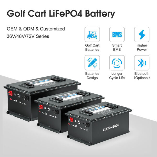 Аккумулятор LiFePo4 76.8V 105Ah 150Ah