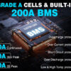 Hot Selling 48 Volt Lithium Ion Battery