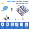 Batterie Lifepo4 12v 200ah