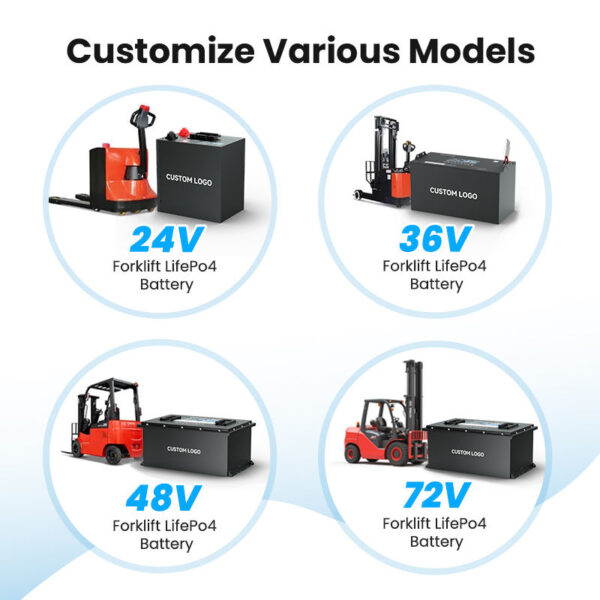 High Capacity Forklift Battery Lifepo4 Battery