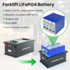 High Capacity Forklift Battery Lifepo4 Battery for Forklifts