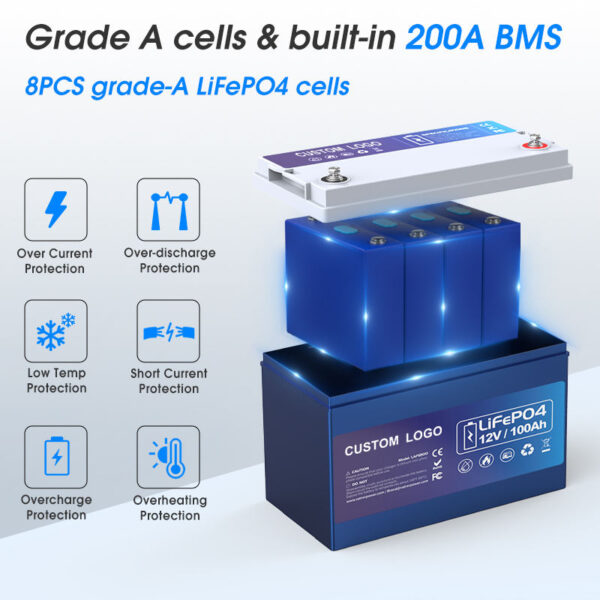 ODM Supply 12v 100ah Lifepo4 Battery