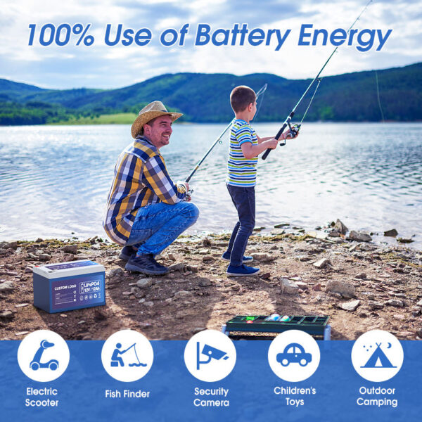 Литиевый аккумулятор Lifepo4 12V 50Ah