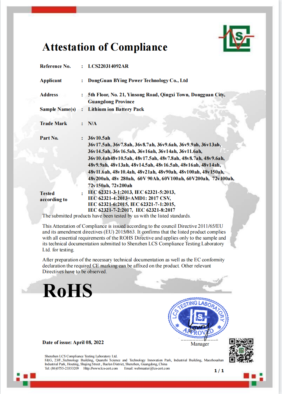 certificats 2