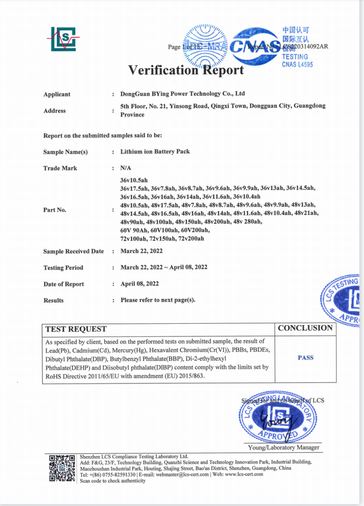 RoHS Verification Report